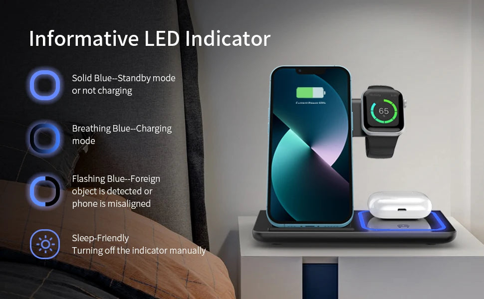 Rizano™ 3-in-1 Foldable Wireless Charging Station for iPhone, Apple Watch & AirPods