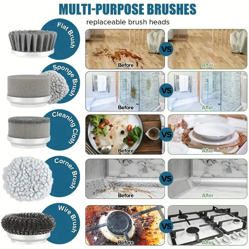Rizano™ Cordless Electric Spin Scrubber – Rechargeable 5-in-1 Bathroom & Kitchen Cleaning Brush