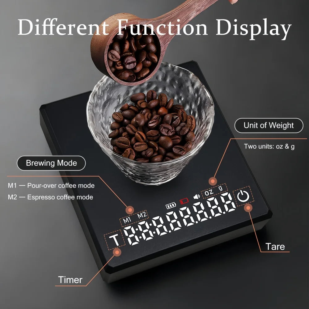 Rizano Rechargeable Digital Coffee Scale – 2kg Precision Kitchen Scale with Timer & USB-C Charging