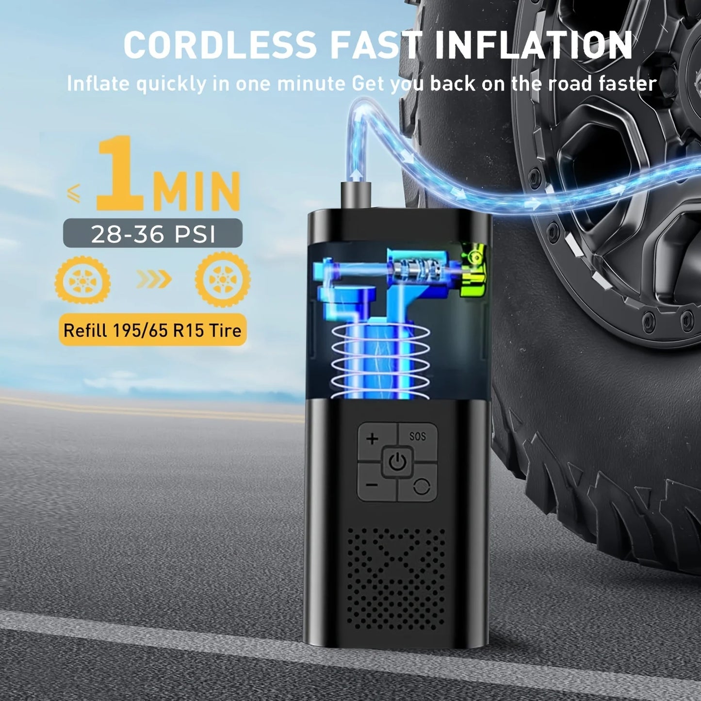Rizano Cordless 150 PSI Tire Inflator – Portable Air Compressor with Digital Pressure Gauge