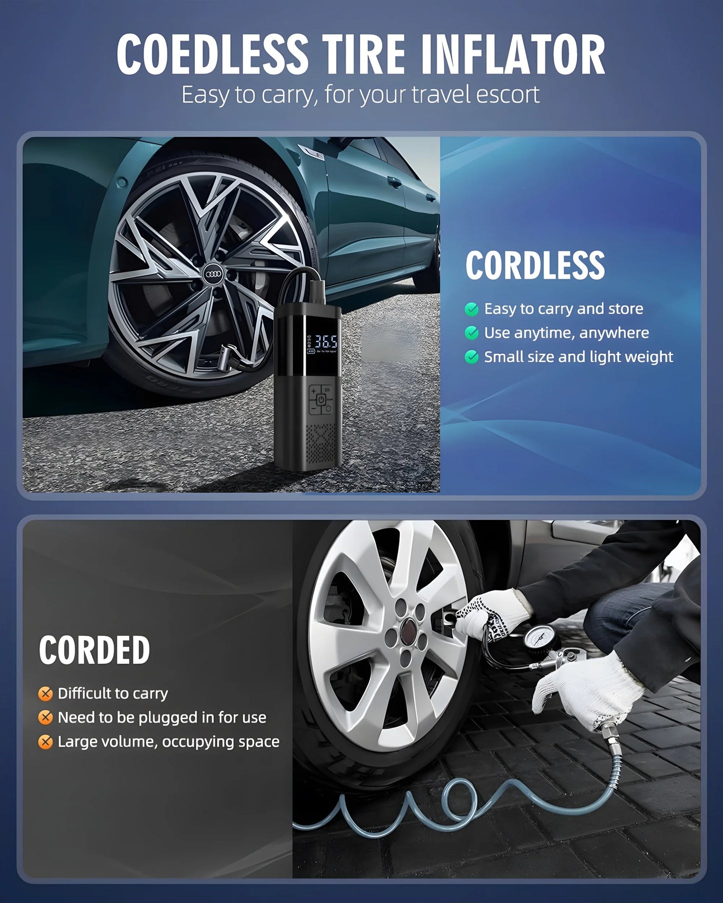 Rizano Cordless 150 PSI Tire Inflator – Portable Air Compressor with Digital Pressure Gauge